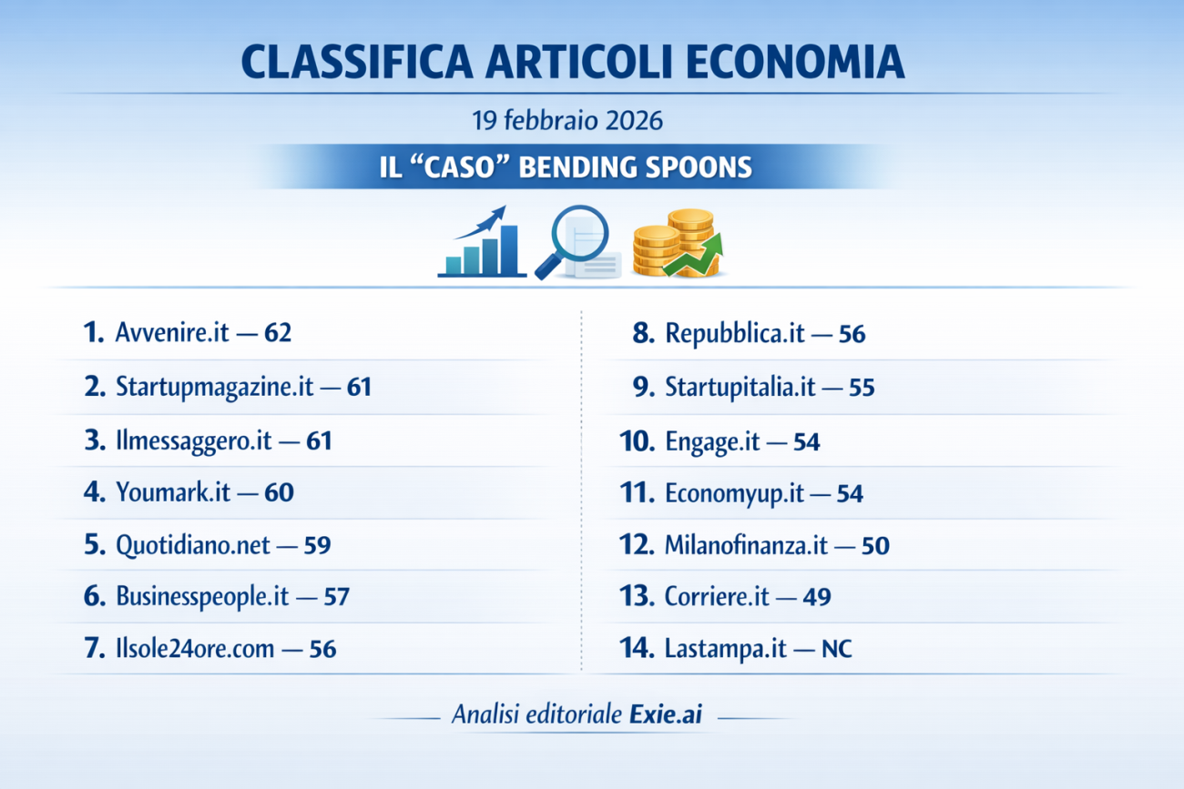 Qui sopra, la classifica del Valore Informativo che Exie ha attribuito a quattordici articoli individuati dal motore di ricerca di Google sul tema 